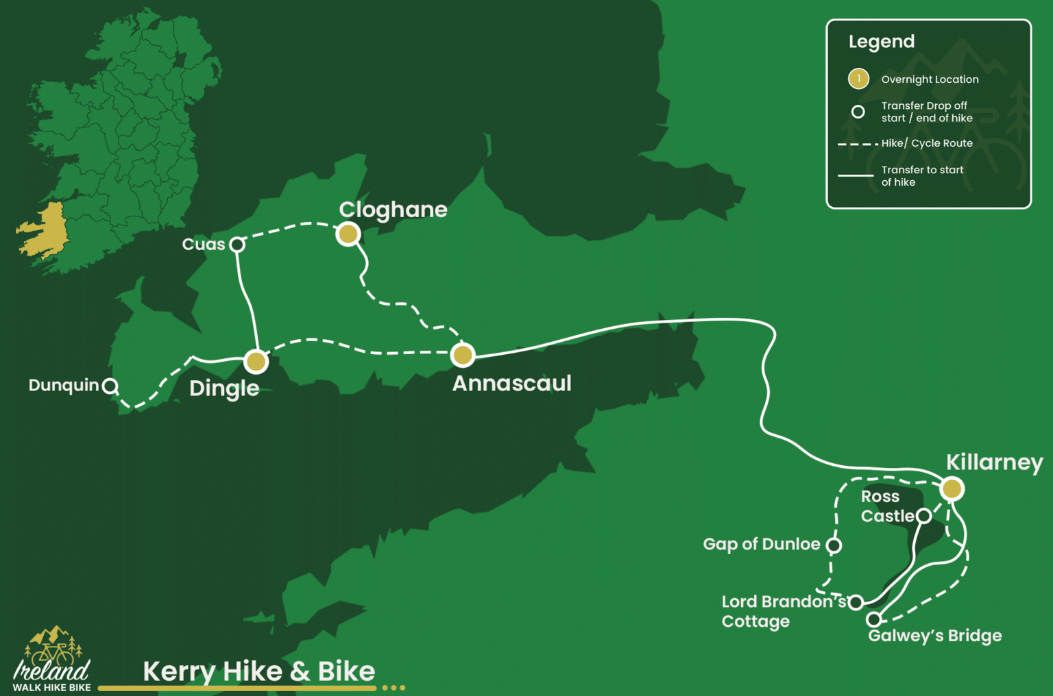 Kerry Hike & Bike
