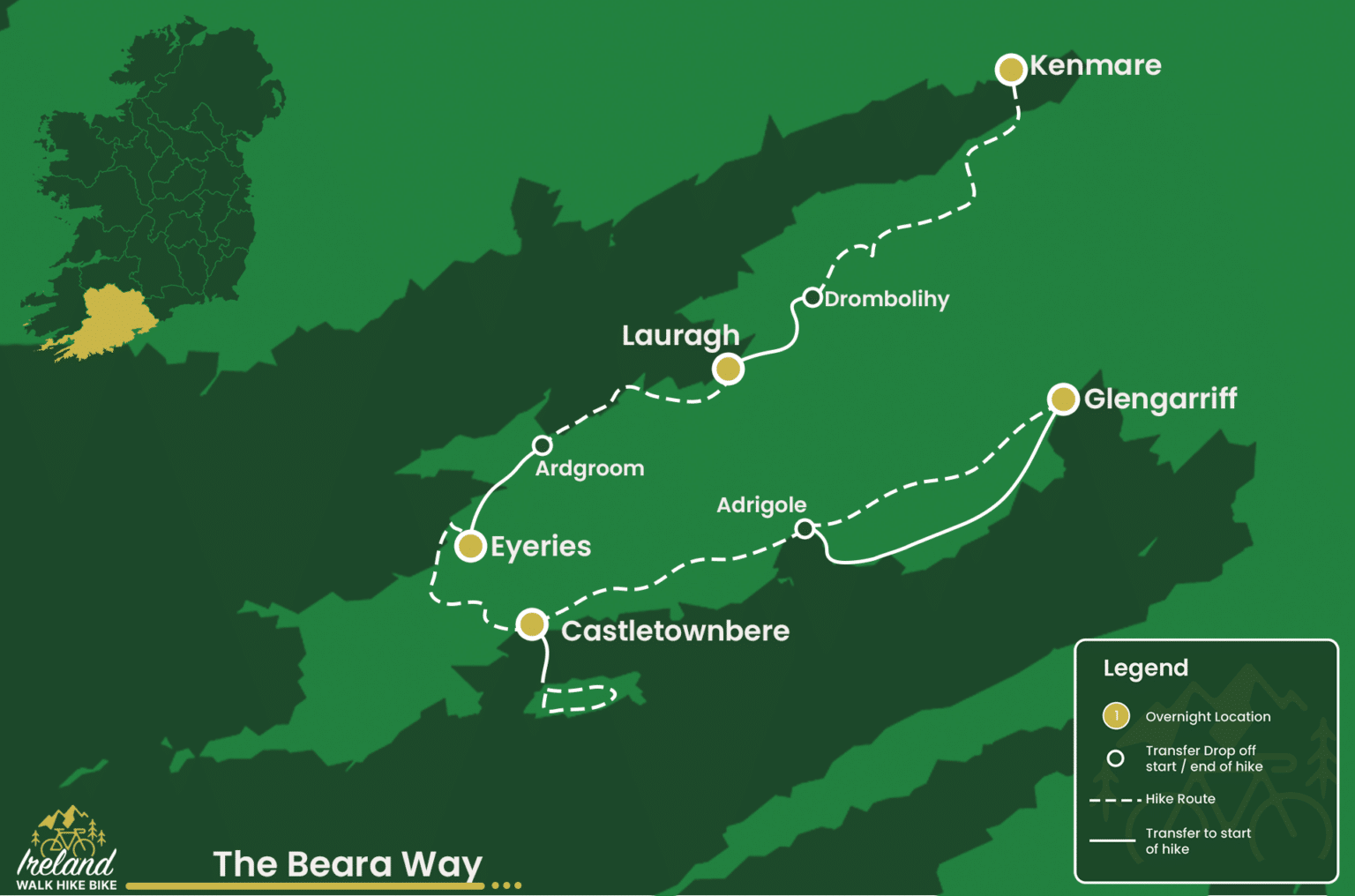 Beara Way 8 Day Hike